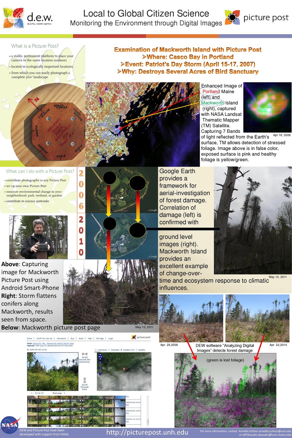 Local To Global Citizen Science Monitoring The Environment Through Digital Images by CalvinG